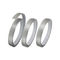 卸売価格の経路識別文字のための銀製の高度の陽極酸化されたアルミニウム トリムの帽子